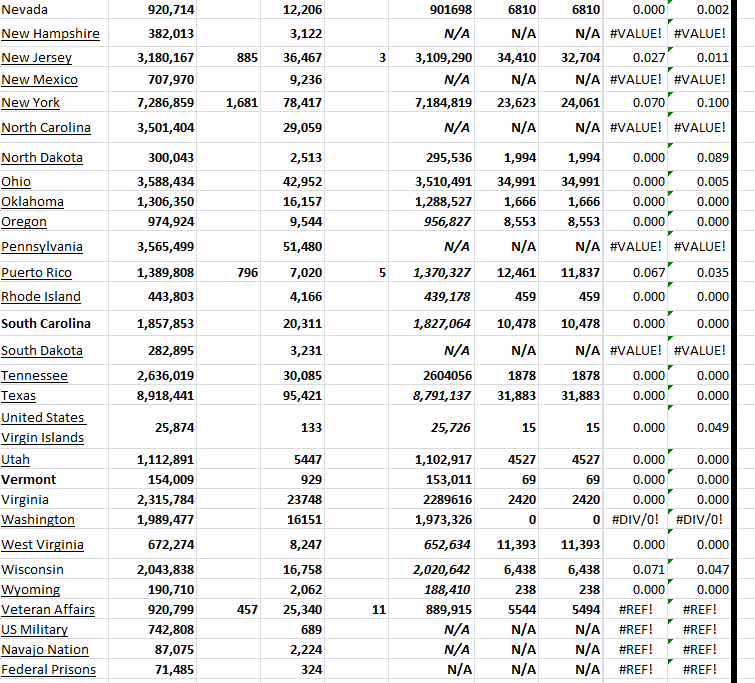 State Growth 120523 B.png