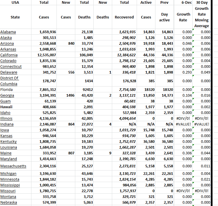 State Growth 120623 A.png