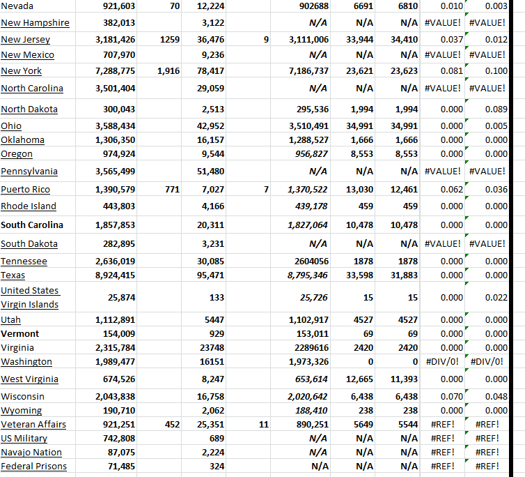 State Growth 120623 B.png