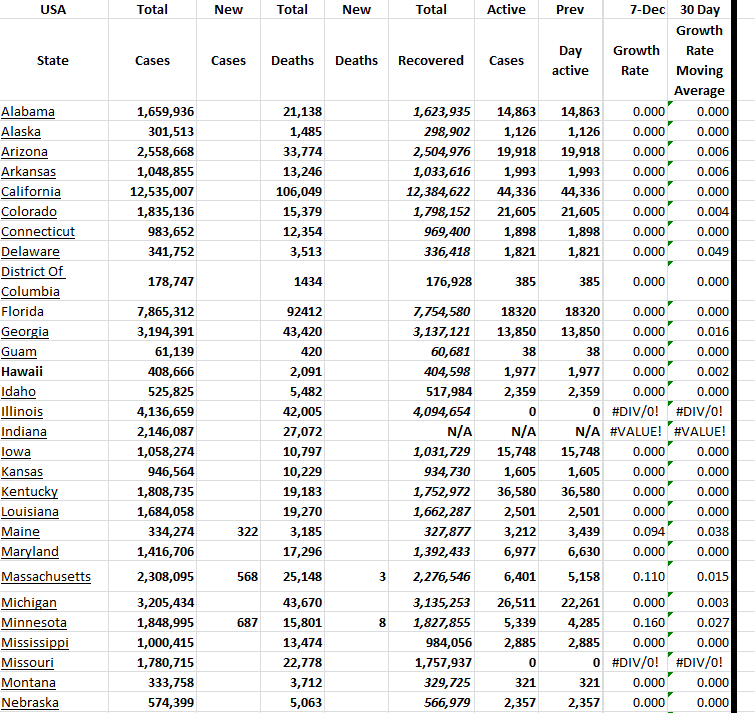 State Growth 120723 A.png