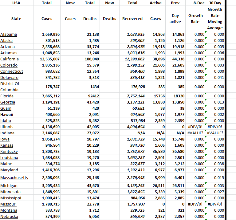 State Growth 120823 A.png