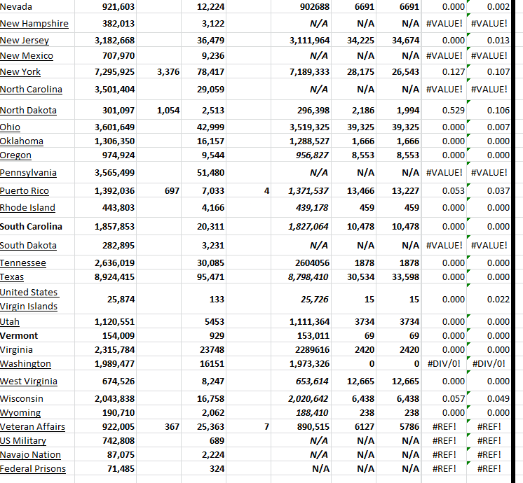State Growth 120823 B.png