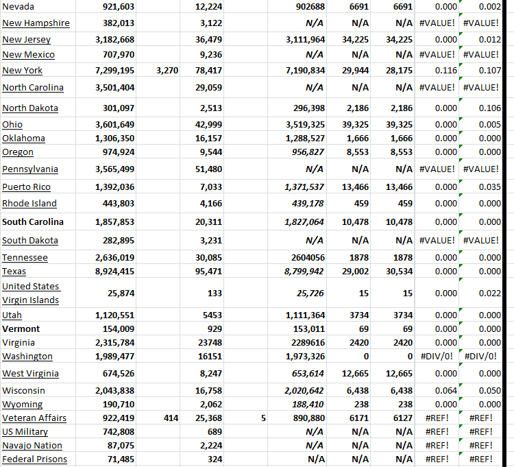 State Growth 120923 B.png