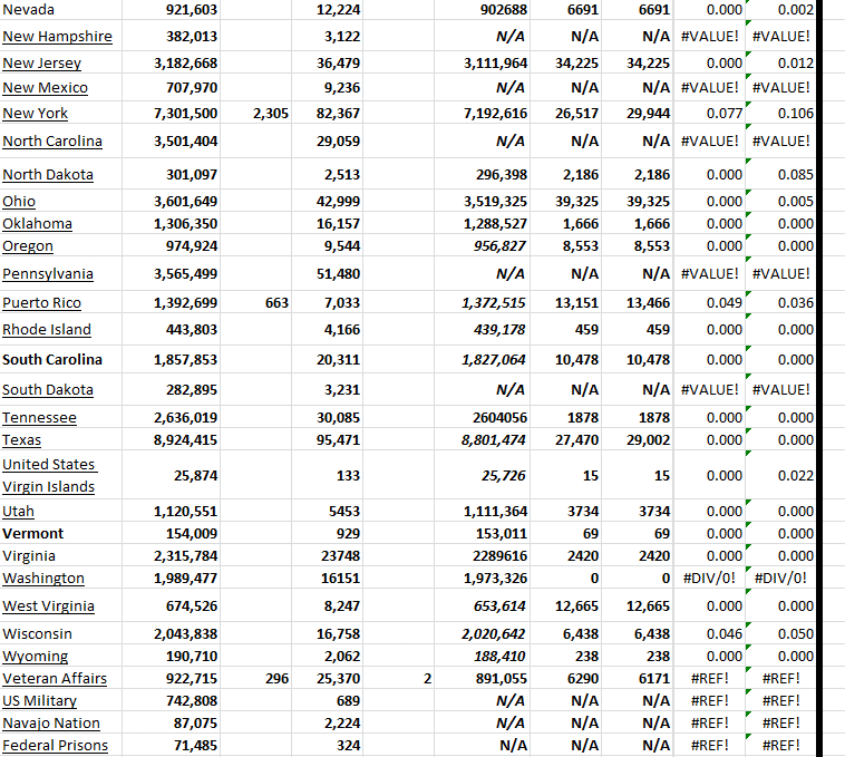 State Growth 121023 B.png