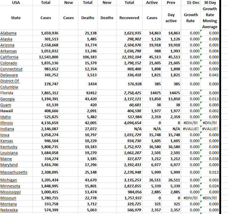 State Growth 121123 A.png