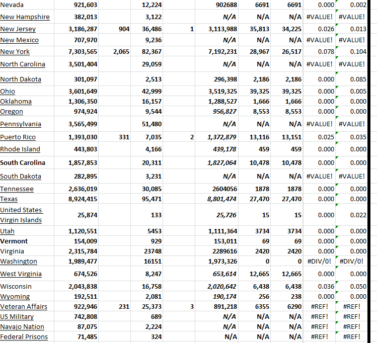 State Growth 121123 B.png