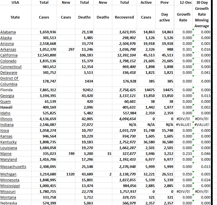 State Growth 121223 A.png