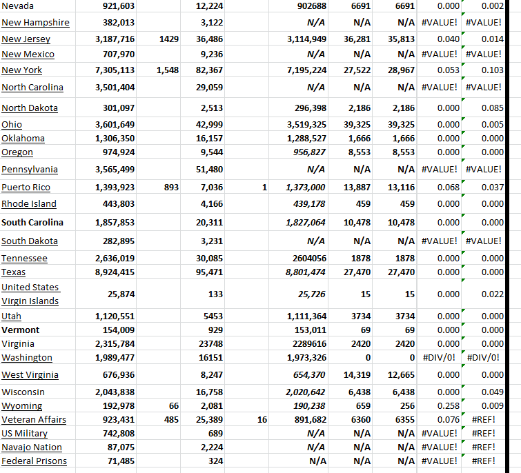 State Growth 121223 B.png