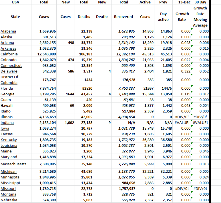 State Growth 121323 A.png