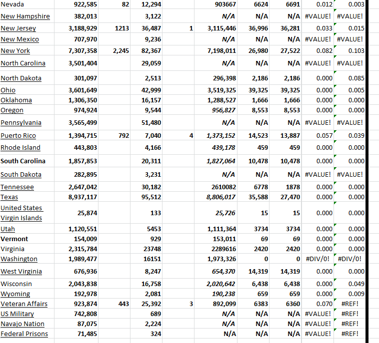 State Growth 121323 B.png