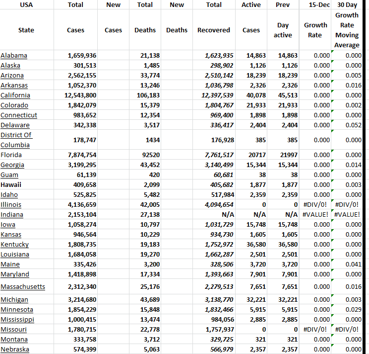 State Growth 121523 A.png