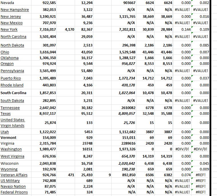 State Growth 121523 B.png