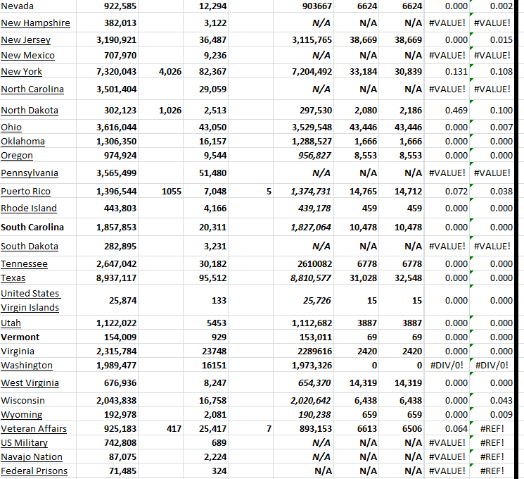 State Growth 121623 B.png