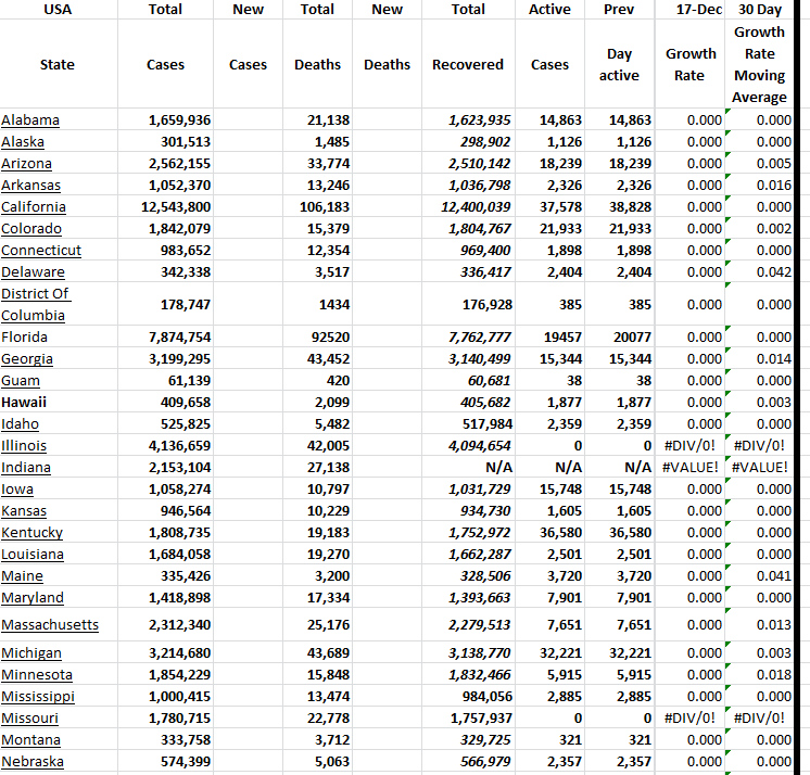 State Growth 121723 A.png