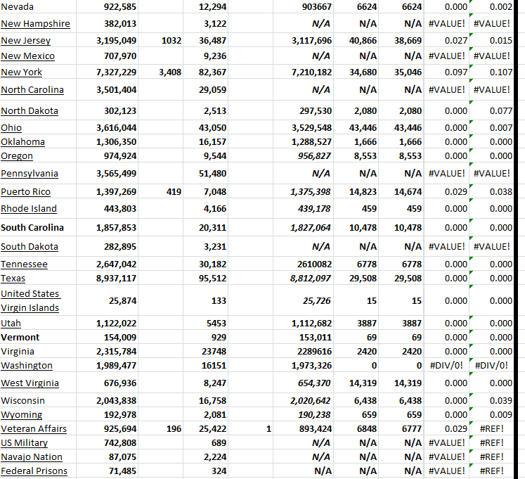 State Growth 121823 B.png
