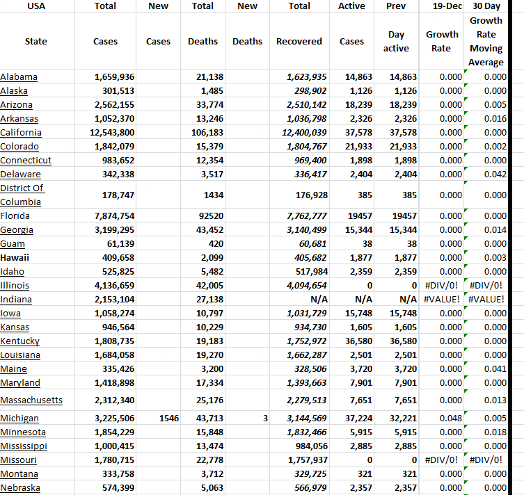 State Growth 121923 A.png