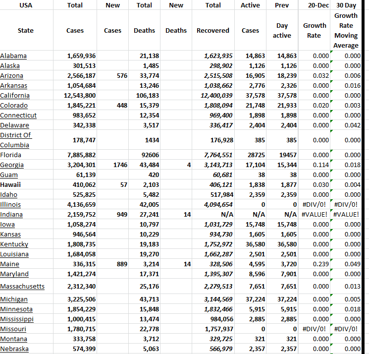 State Growth 122023 A.png