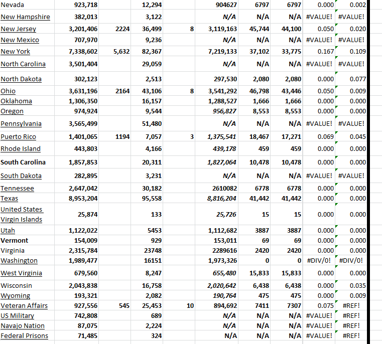 State Growth 122123 B.png