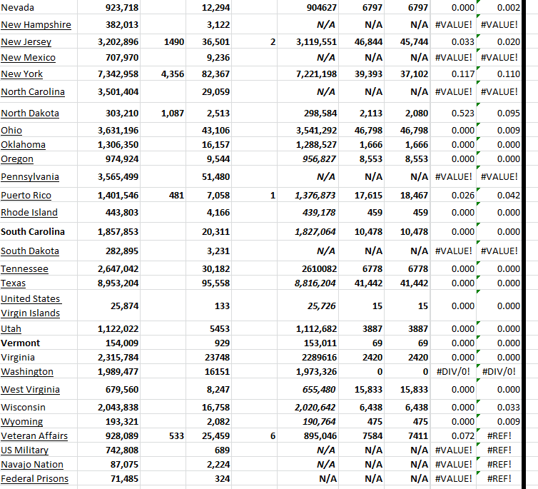State Growth 122223 B.png