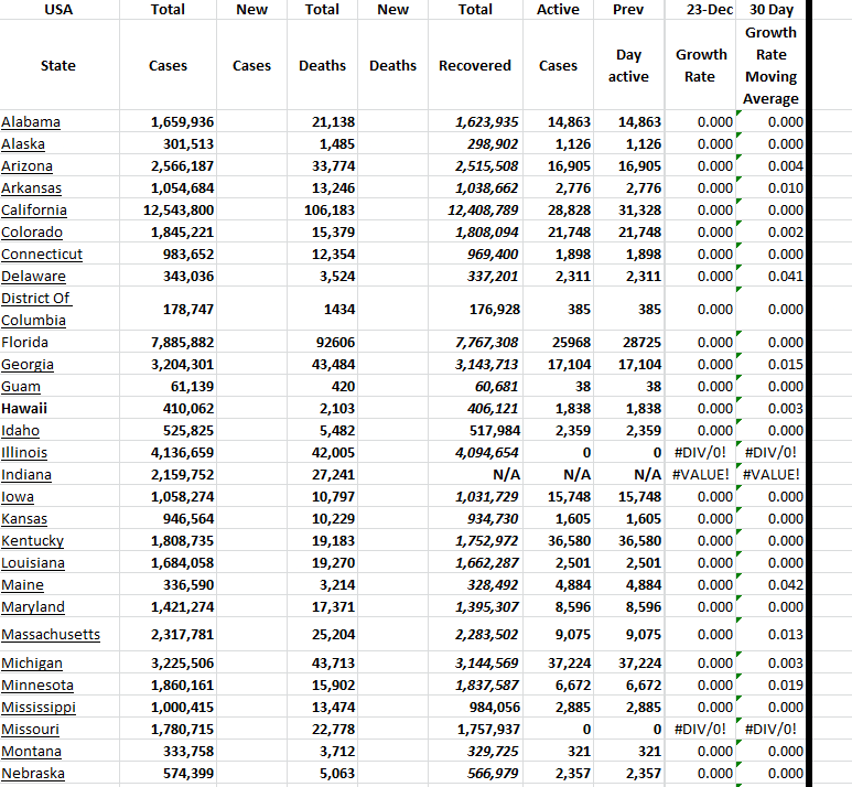 State Growth 122323 A.png