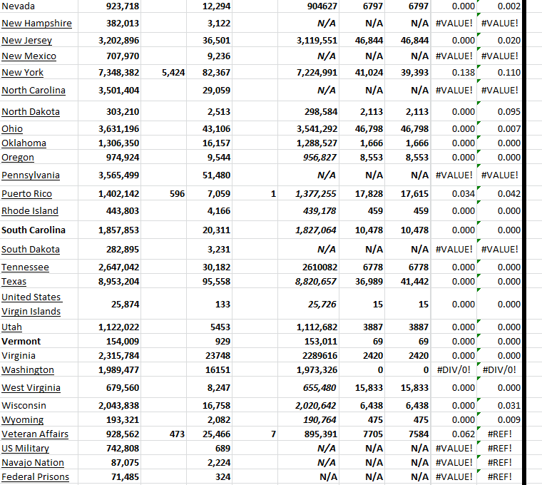 State Growth 122323 B.png
