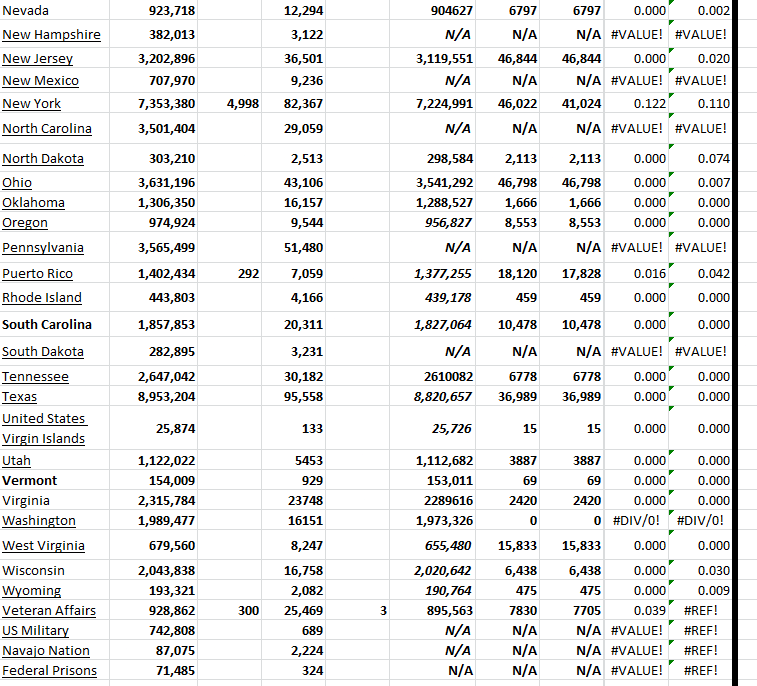 State Growth 122423 B.png