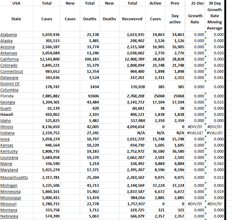 State Growth 122523 A.png