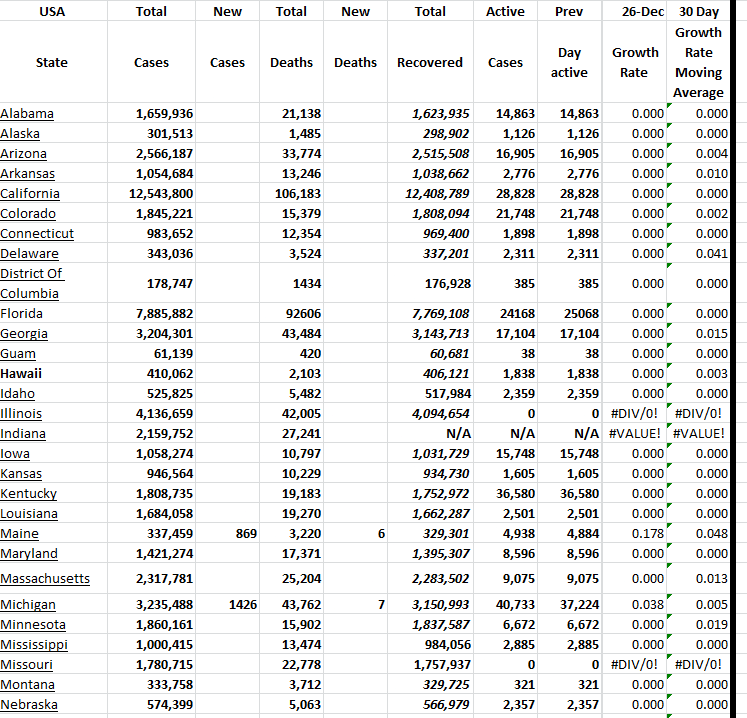 State Growth 122623 A.png