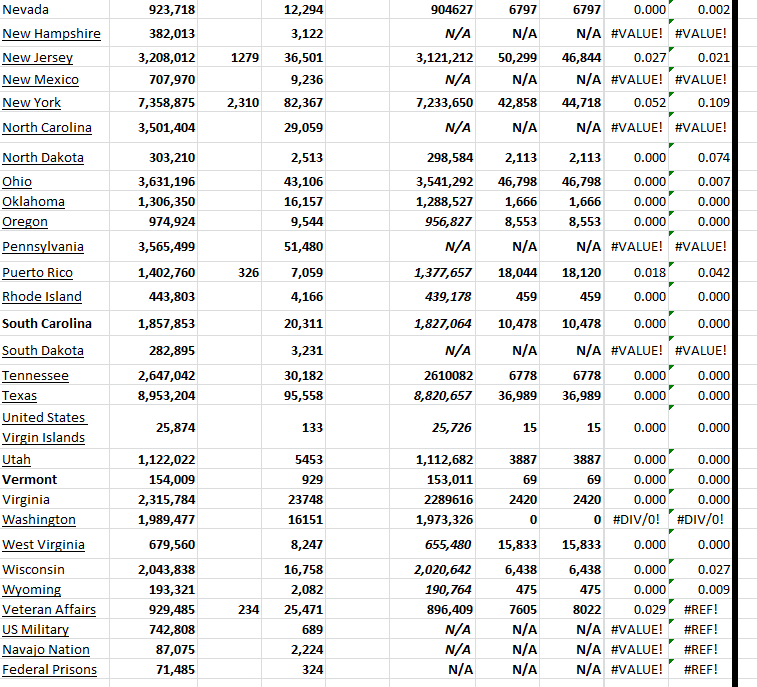 State Growth 122623 B.png