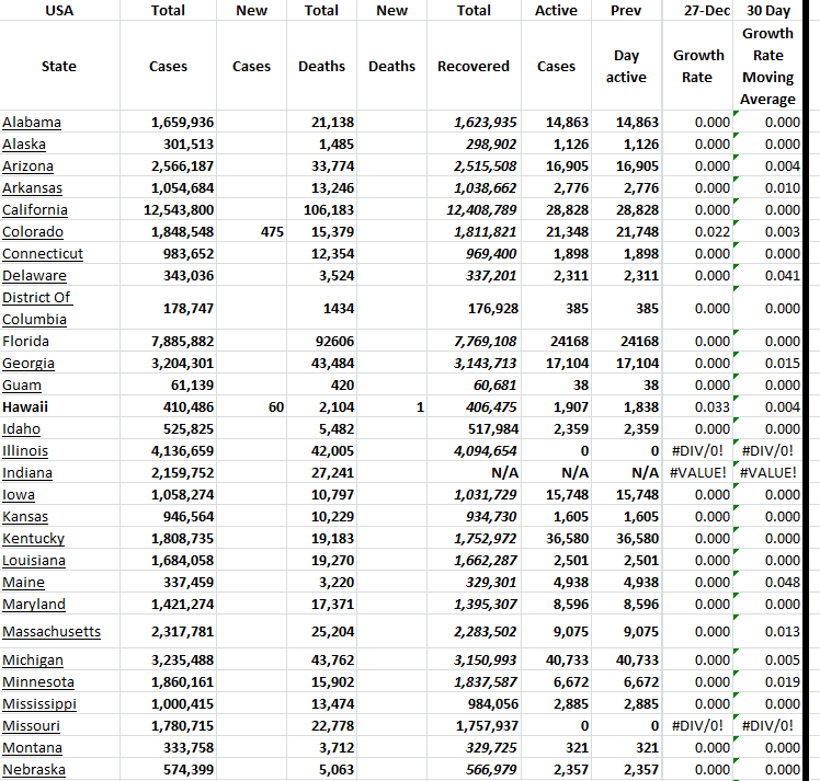 State Growth 122723 A.png