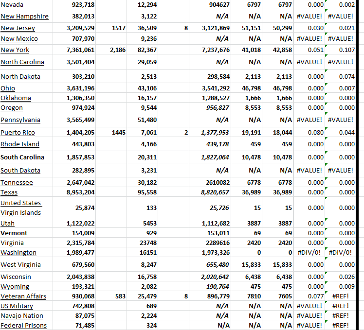 State Growth 122723 B.png