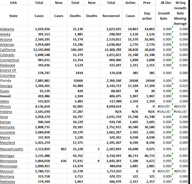 State Growth 122823 A.png