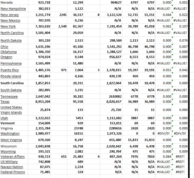 State Growth 122823 B.png