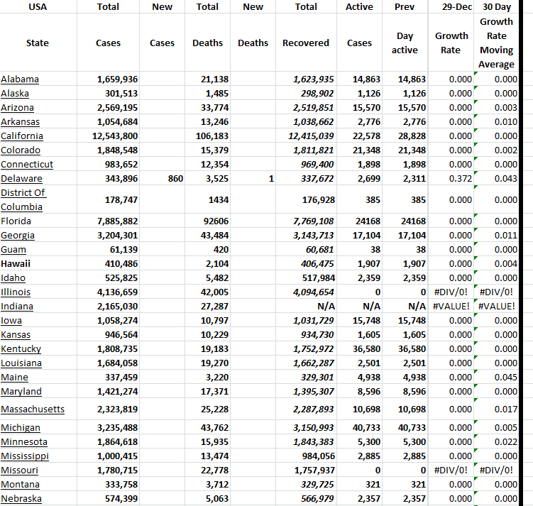 State Growth 122923 A.png