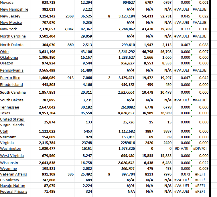 State Growth 122923 B.png