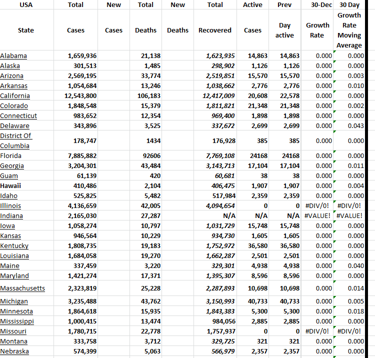 State Growth 123023 A.png