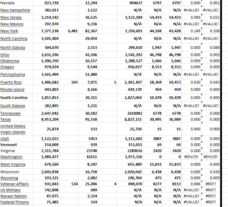 State Growth 123023 B.png