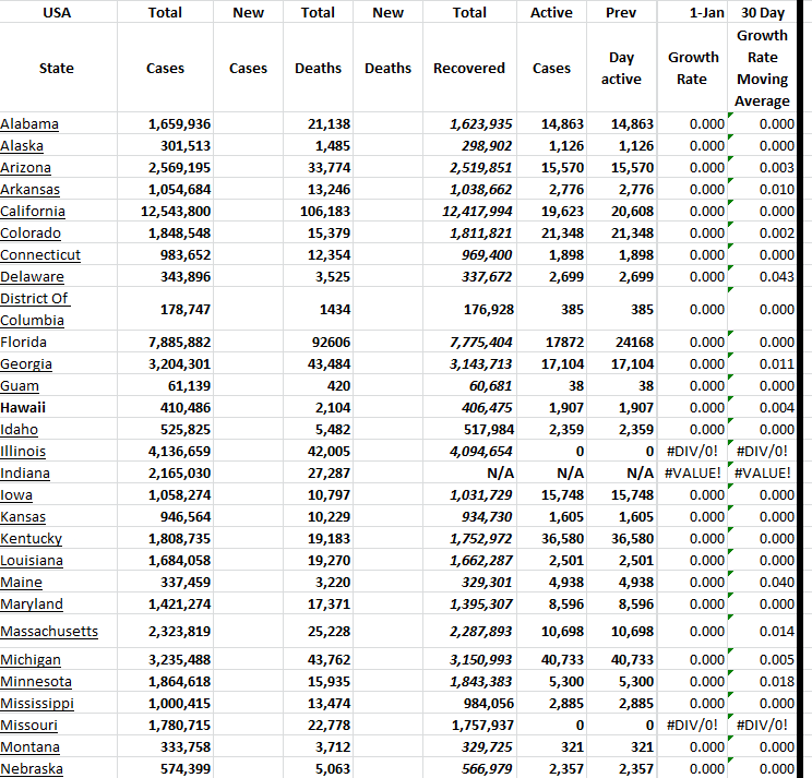 State Growth 010124 A.png