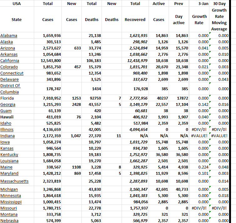 State Growth 010324 A.png