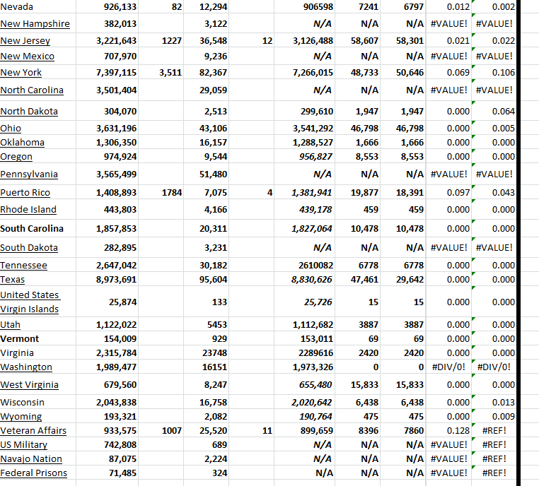 State Growth 010324 B.png