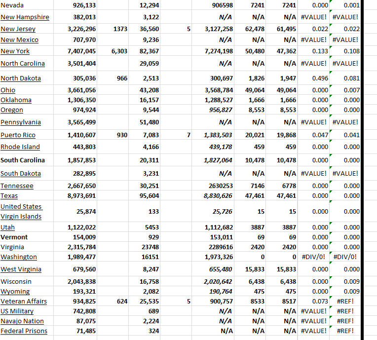 State Growth 010524 B.png