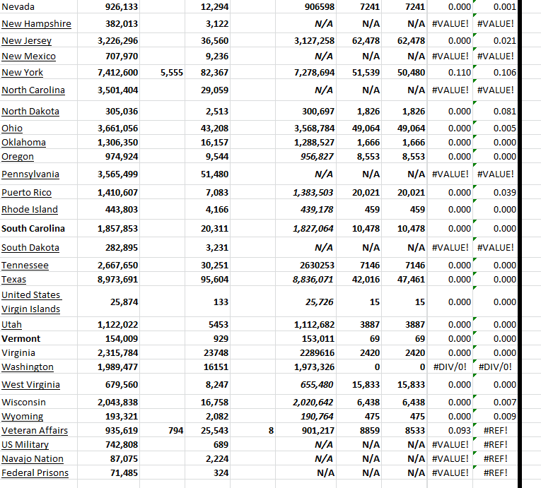 State Growth 010624 B.png