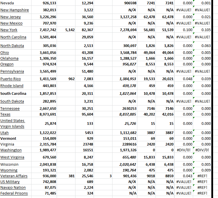 State Growth 010724 B.png