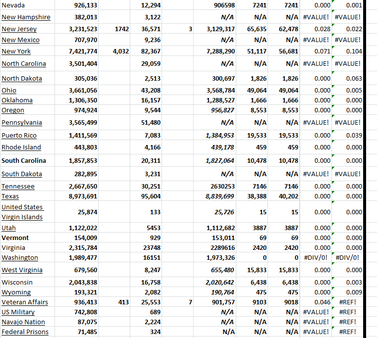 State Growth 010824 B.png