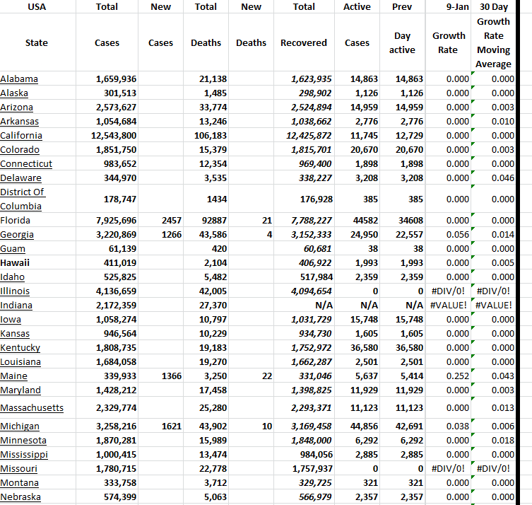 State Growth 010924 A.png