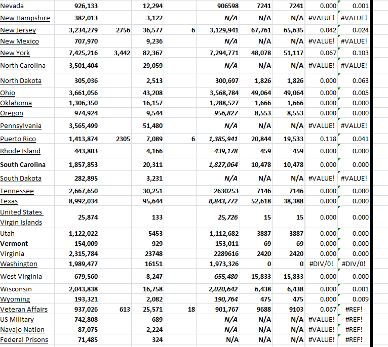 State Growth 010924 B.png