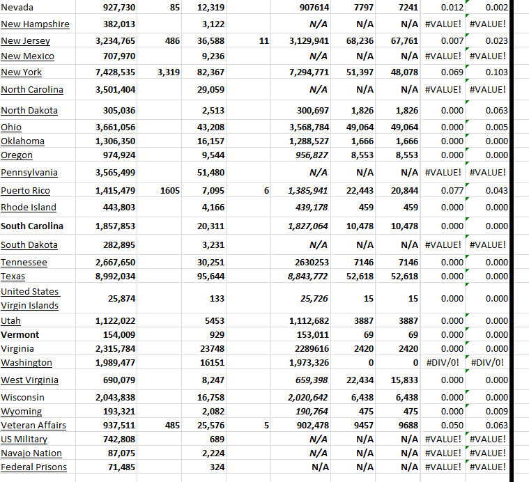 State Growth 011024 B.png