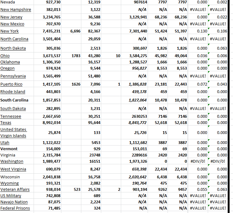 State Growth 011124 B.png