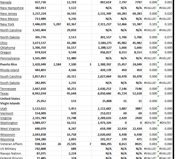 State Growth 011324 B.png