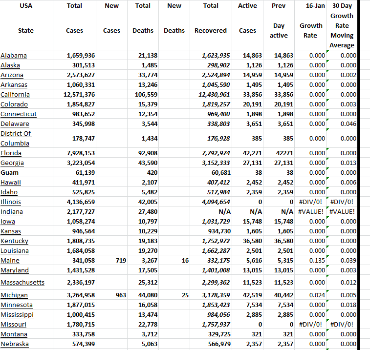 State Growth 011624 A.png